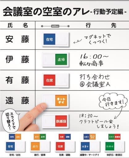 コロコロコレクション 会議室の空室のアレ-行動予定編-