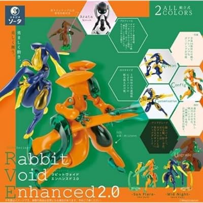 トレーディングフィギュア FORM Series Rabbit Void Enhanced 2.0 ブラインドボックス版