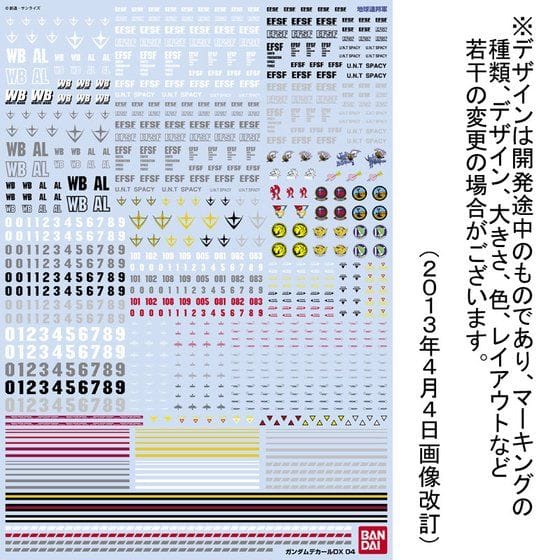 ガンダムデカールDX 04 【一年戦争/地球連邦系】【1/100スケール推奨】