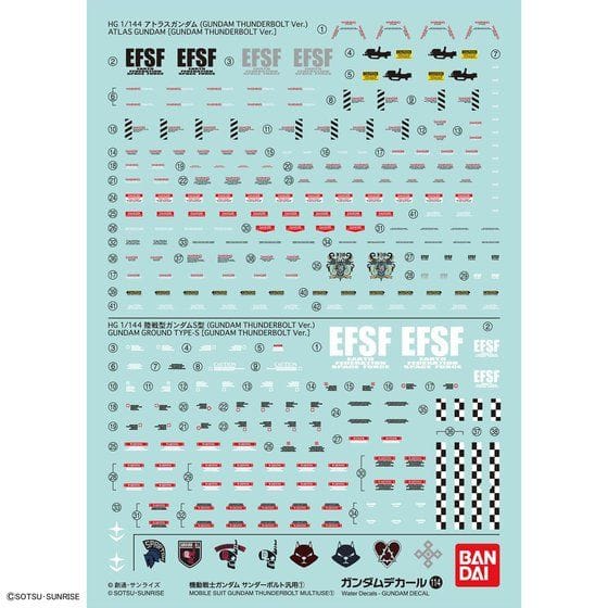 ガンダムデカールNo.114 機動戦士ガンダム サンダーボルト汎用1