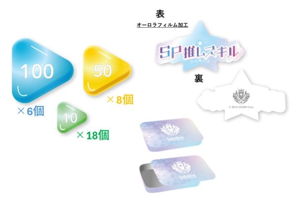 hololive OFFICIAL CARD GAME オフィシャルマーカーセット