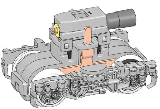 Nゲージ 6814 FDT103形動力台車(グレー)