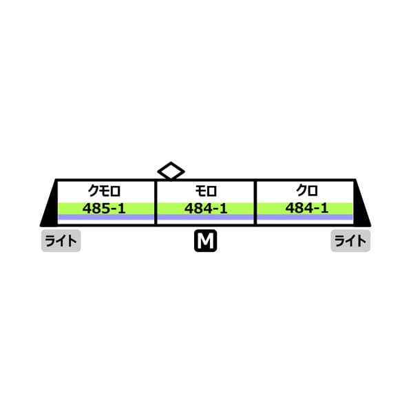 Nゲージ A3953 485系 「シルフィード」 3両セット