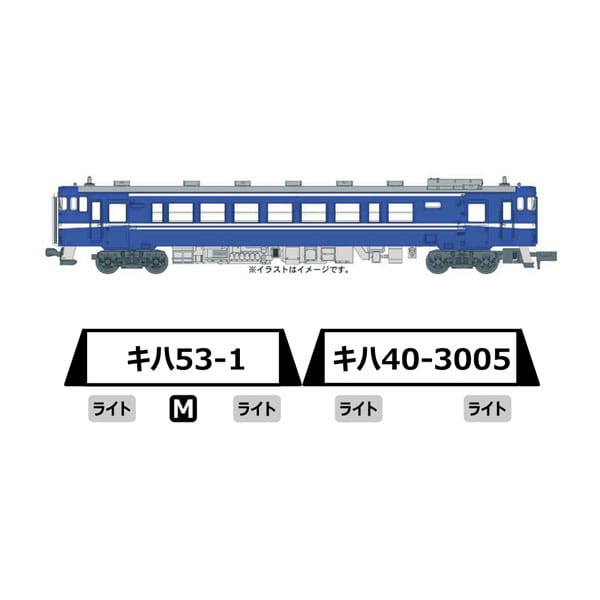 Nゲージ キハ40+キハ53-0番代 津山ワンマンカー塗装 2両セット