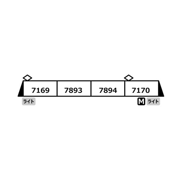 Nゲージ 南海7100系 復元塗装 4両セット