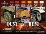 Dust&Rust 埃とサビ表現 ダイオラマセット (塗料)