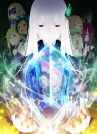 TV Re:ゼロから始める異世界生活 2nd season Blu-ray BOX