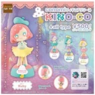 conomiフィギュアシリーズ KINO-CO