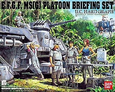 1/35 地球連邦軍 陸戦MS小隊 ブリーフィングセット 「機動戦士ガンダム 第08MS小隊」 U.C.ハードグラフシリーズ No.3>