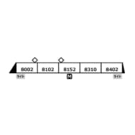 Nゲージ A2995 四国8000系・特急しおかぜ・方転 5両セット>